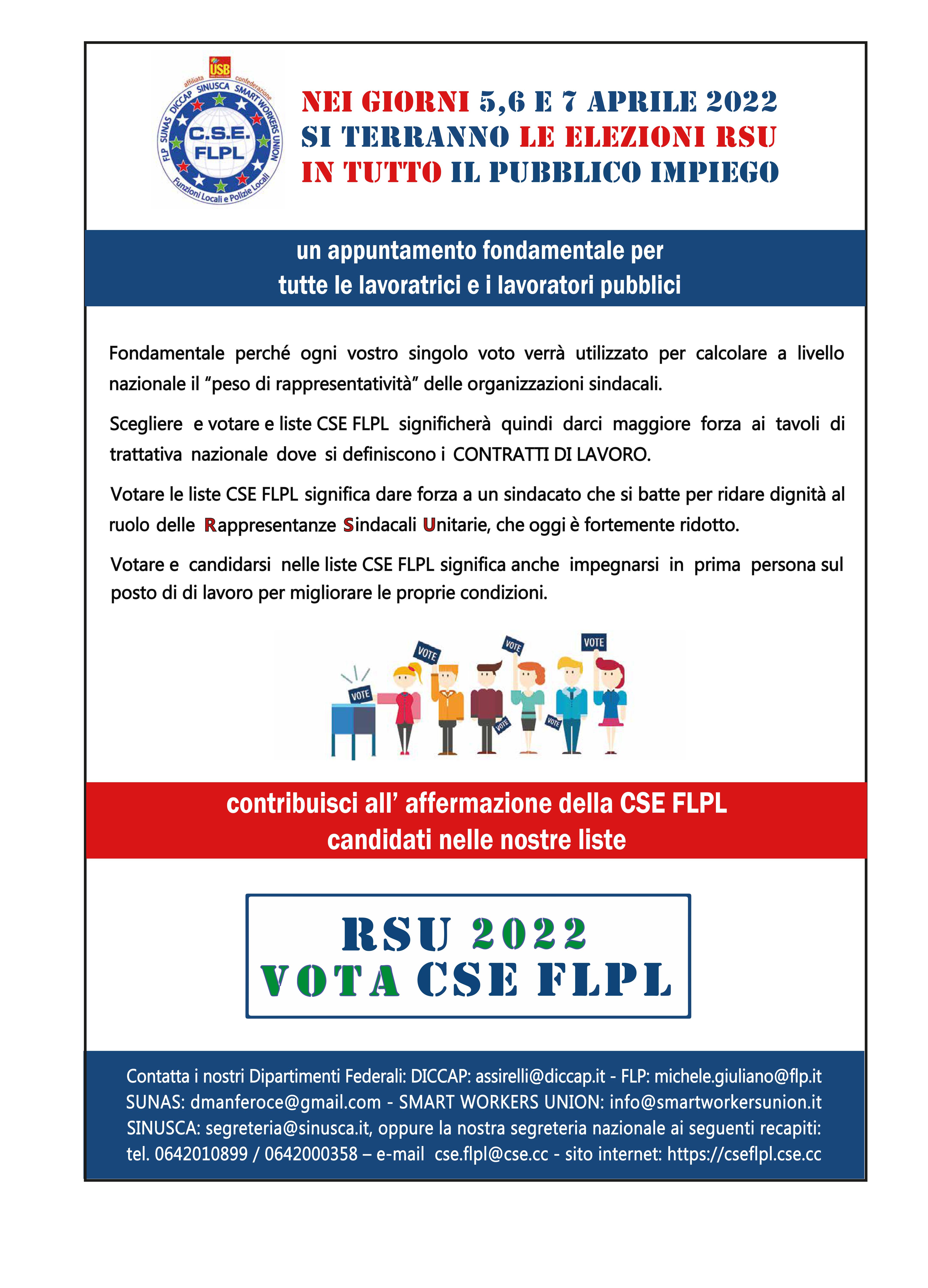 RSU 2022